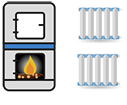 Biomass/wood central heating