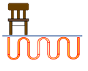 Electric underfloor Heating