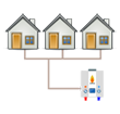 Gas district heating system