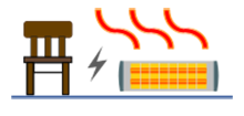 Electric Warm Air System